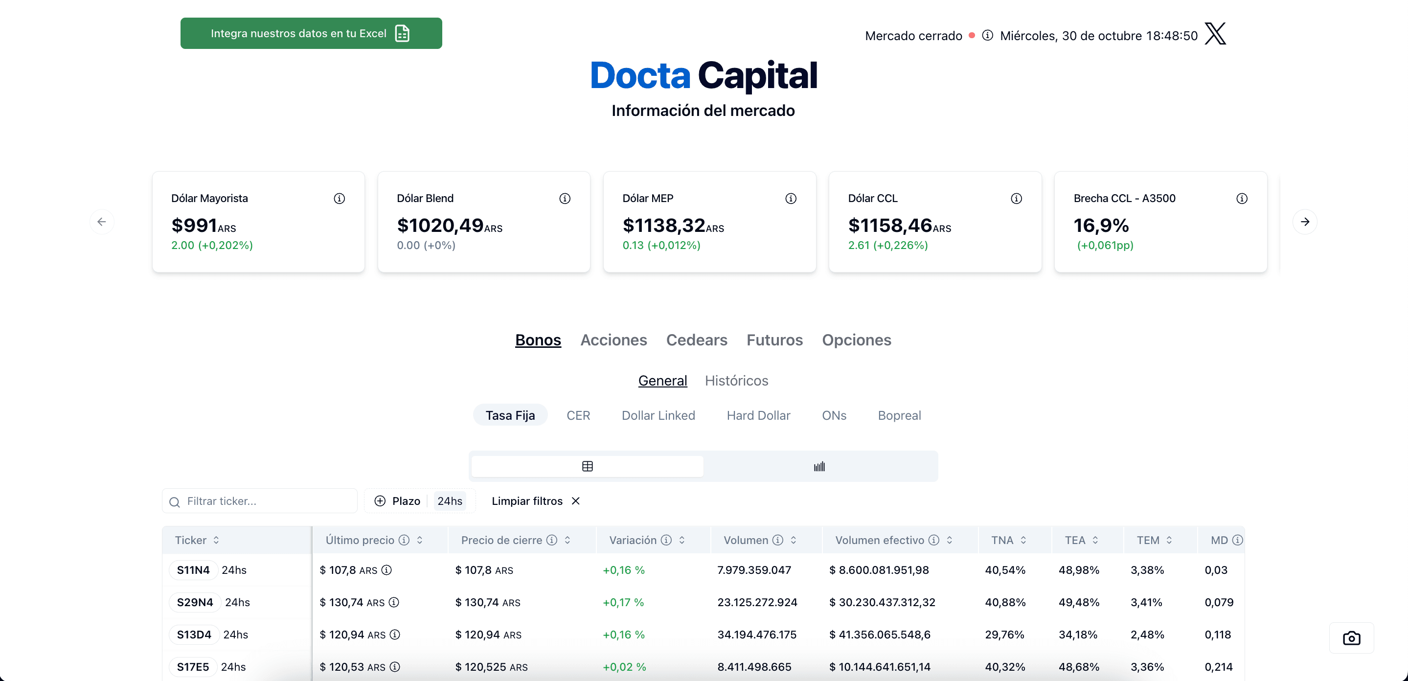 Docta Capital Dashboard